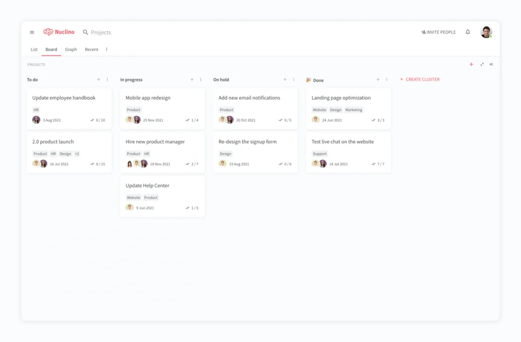 Nuclio board